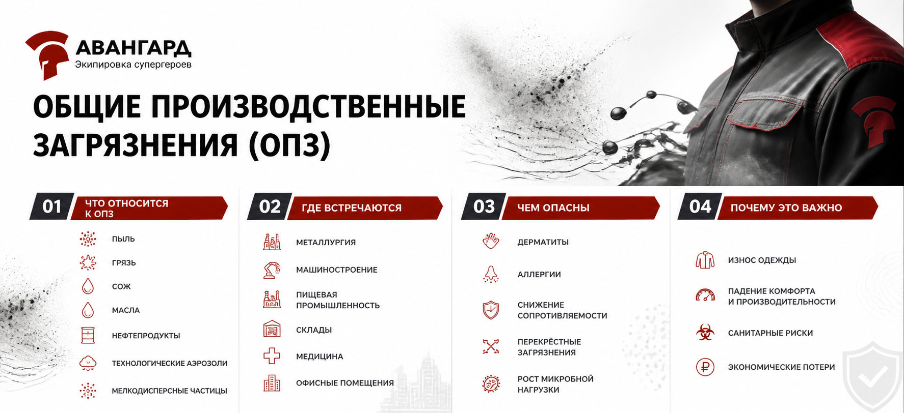 Что такое общие производственные загрязнения и как подобрать спецодежду от ОПЗ